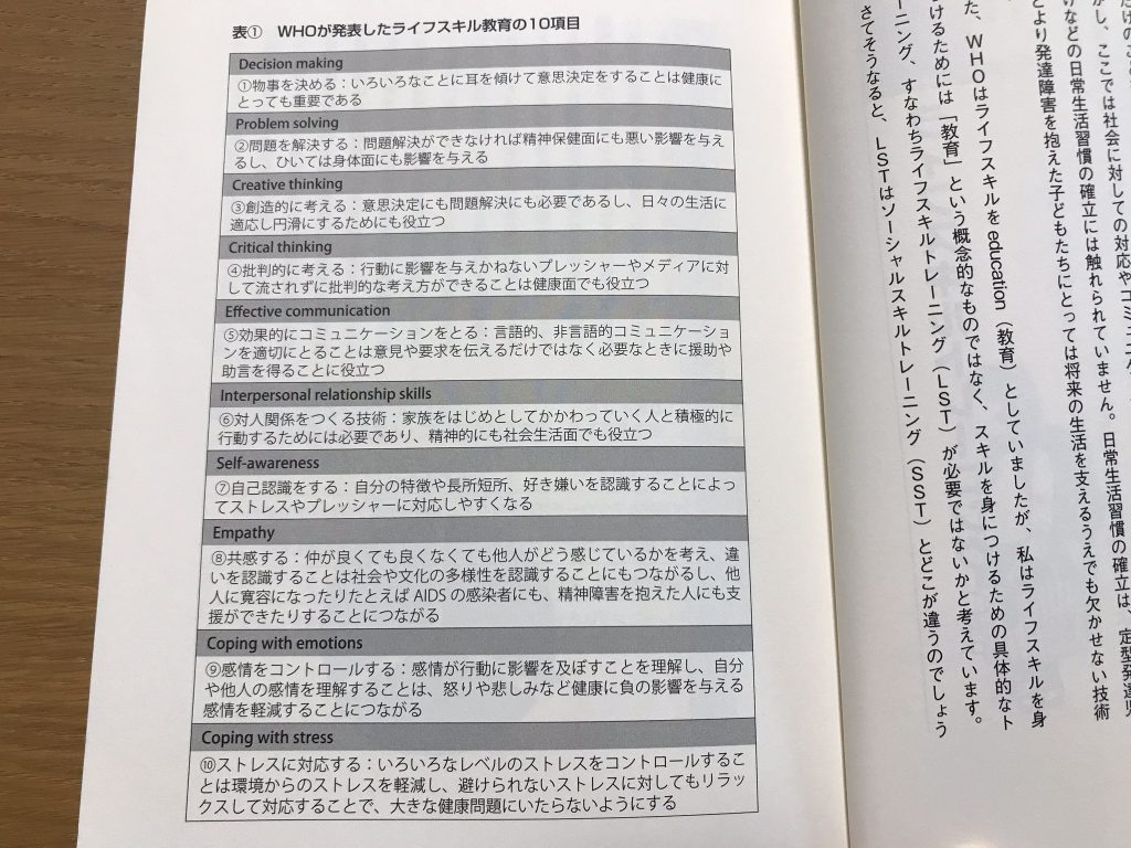 発達障害の子が20歳になった時の生活の質の確保、LSTを学ぶ - 不登校でもいい。自分の道を進もう！